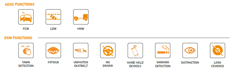 FRONT & DRIVER AI RECORDING CAMERA